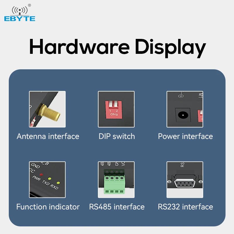 Ebyte OEM DOM E90 - DTU(433L33) storage gateway PA+LNA long distance lora module 433 lora modem Wireless transmission - IOT Module Shop Manufacturer Factory