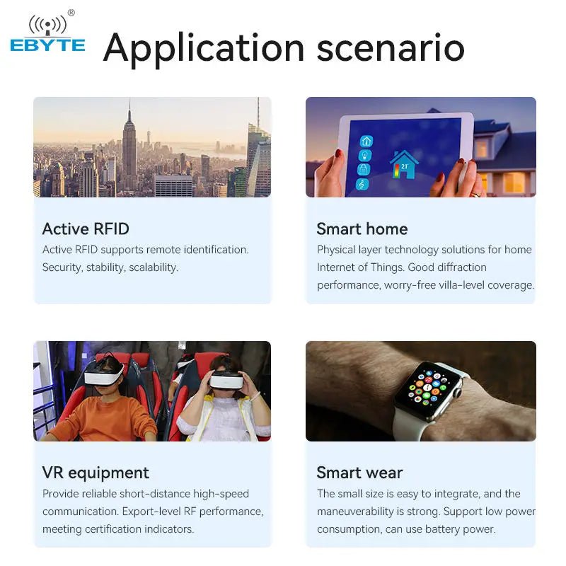 Ebyte OEM ODM E34 - 2G4H11S Low latency High transmission rate automatic frequency hopping 2.4GHz wireless module - IOT Module Shop Manufacturer Factory