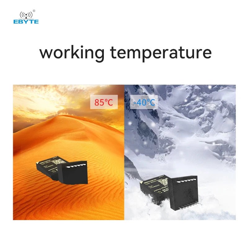 Ebyte OEM OEM RSM232MT5V new Half Duplex 0.25W 4.5 - 5.5V RS232 Isolated transceiver power module - IOT Module Shop Manufacturer Factory