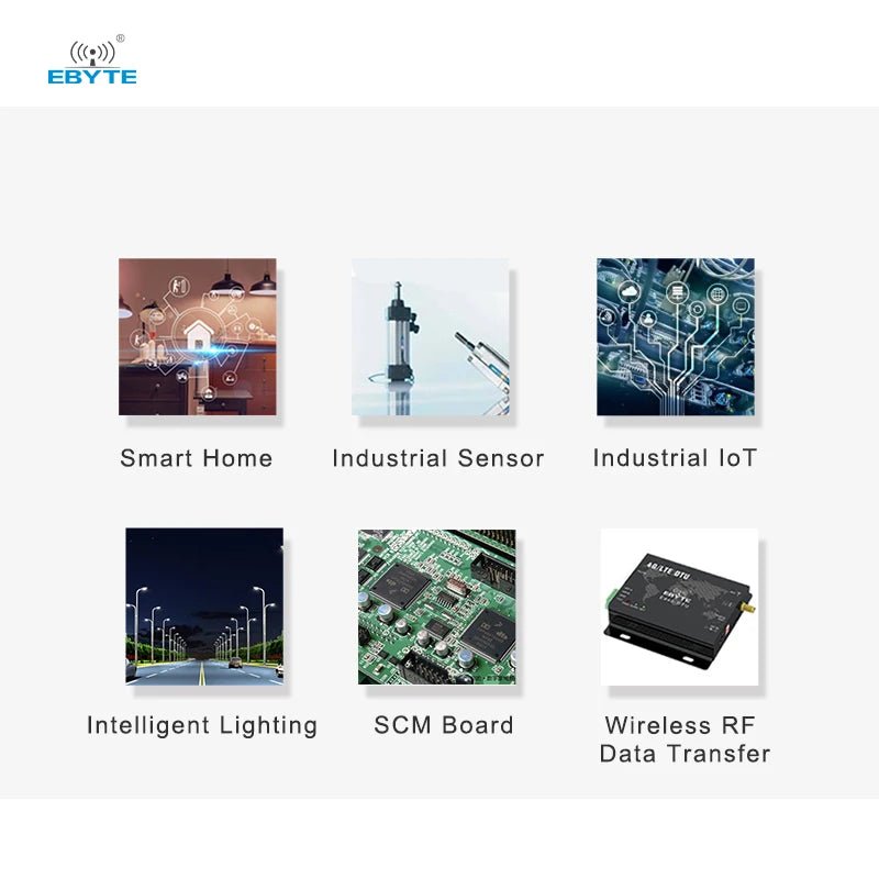 Ebyte OEM OEM RSM232MT5V new Half Duplex 0.25W 4.5 - 5.5V RS232 Isolated transceiver power module - IOT Module Shop Manufacturer Factory