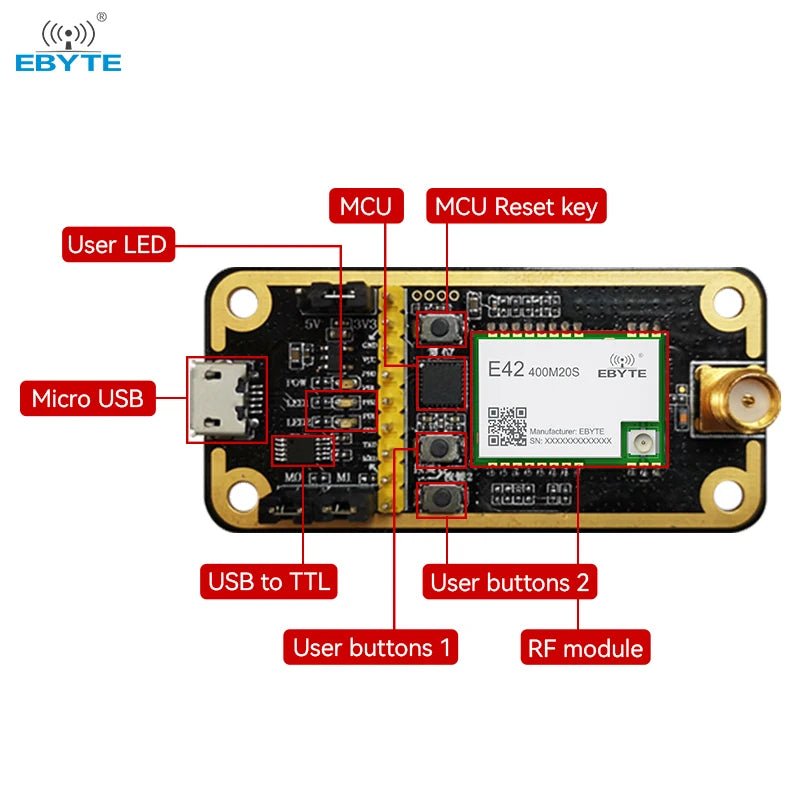EBYTE OEME42 - 400MBL - 01 Wireless Module Small size Low power consumption 433MHz RF Transceiver HW3000 Chip - IOT Module Shop Manufacturer Factory
