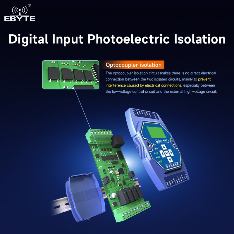 Ebyte OEM/ODM ME31 - XXAX0060 6DO Modbus gateway support network module RJ45 RS485 ethernet io module - IOT Module Shop Manufacturer Factory