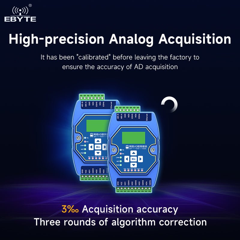 Ebyte OEM/ODM ME31 - XXAX0060 6DO Modbus gateway support network module RJ45 RS485 ethernet io module - IOT Module Shop Manufacturer Factory