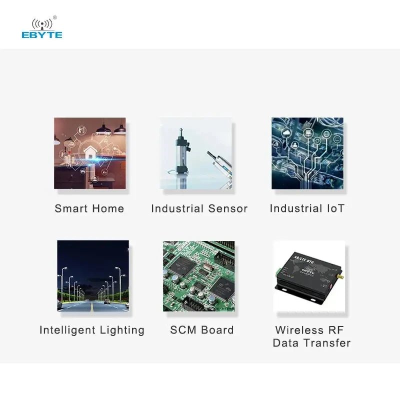 Ebyte RSM485MT5V Half - Duplex 50mA/6V RS485 Isolation Transceiver Power Module - IOT Module Shop Manufacturer Factory