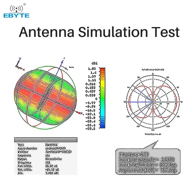 Ebyte TX4G - JKS - IPX20 4g Lte Wireless Communication Antenna 5.0dBi High Gain IPEX - 1 4g wifi outdoor antenna combo T - IOT Module Shop Manufacturer Factory