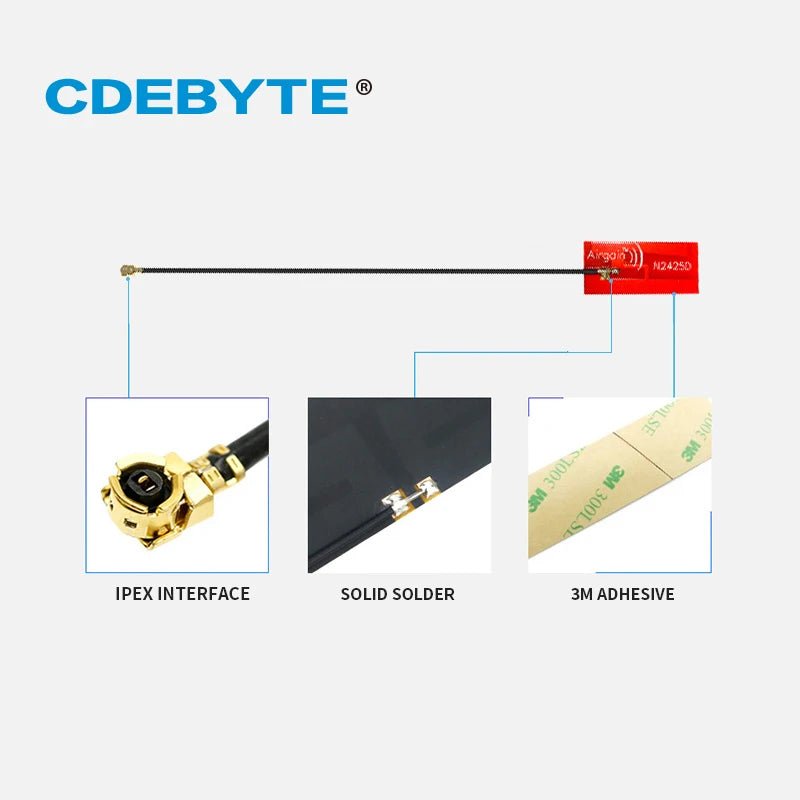 Ebyte TXWF - PCB - 3214 2.4GHz 5.8GHz WIFI Antenna Red Built - in Small Volume FPC Linear Polarization Omnidirectional Radiation 2W - IOT Module Shop Manufacturer Factory