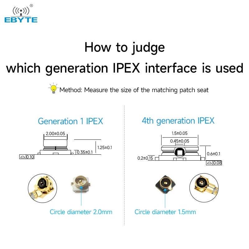 Ebyte XC-IPX3-SK-10 Ipex To Sma Ke Adapter Cable/ Ipx Ufl To Sma ...