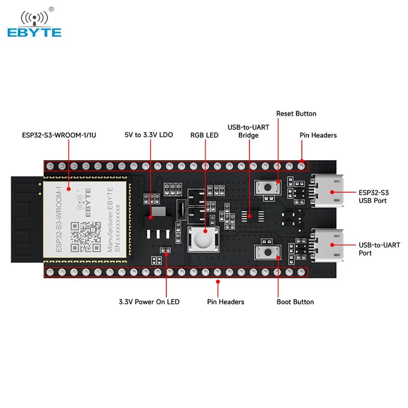 ESP32 - S3 - WROOM - 1 - TB Bt Wifi Module Mcu Esp32 - s3 - wroom Dual - core Bluetooth WiFi module Ble5.0 Esp32 - s3 Test board - IOT Module Shop Manufacturer Factory