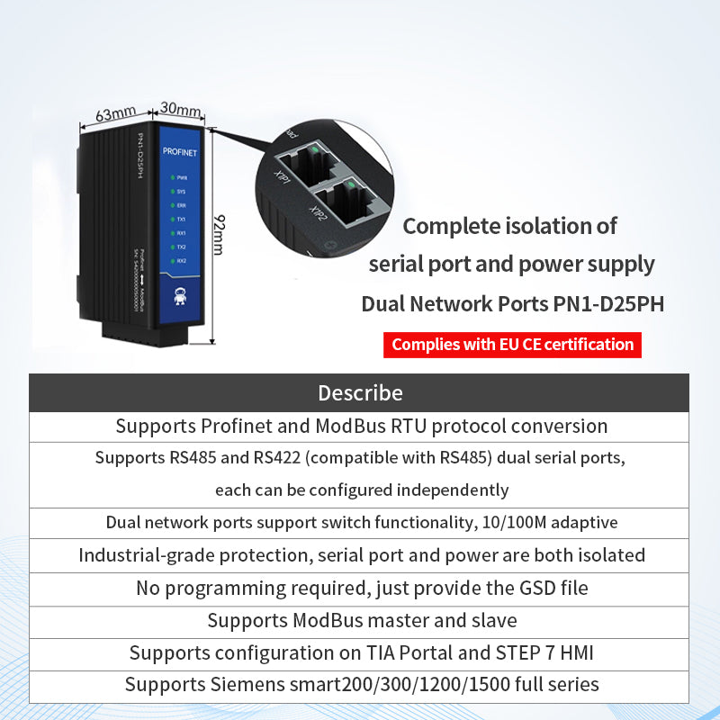 Ebyte PN1 Series RS485+RS422+RJ45 ProfiNet to ModBus Gateway RTU Single-port and Dual-port Profinet Gateway EU CE Certification Applicable to Siemens PLC