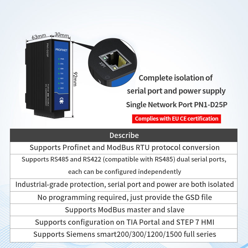 Ebyte PN1 Series RS485+RS422+RJ45 ProfiNet to ModBus Gateway RTU Single-port and Dual-port Profinet Gateway EU CE Certification Applicable to Siemens PLC