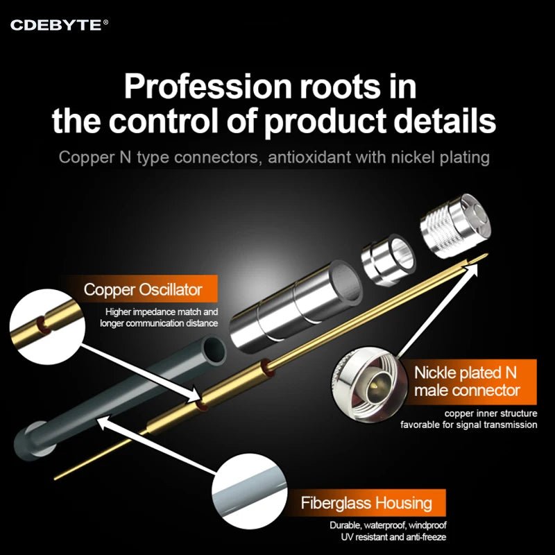 4G Fiberglass Antenna Series CDEBYTE LET 6 - 12 dBi N - J/SMA - J Connector Waterproof Antenna For Modem LoRa LoRaWan Aerial TX4G - BLG - 25 - IOT Module Shop Manufacturer Factory