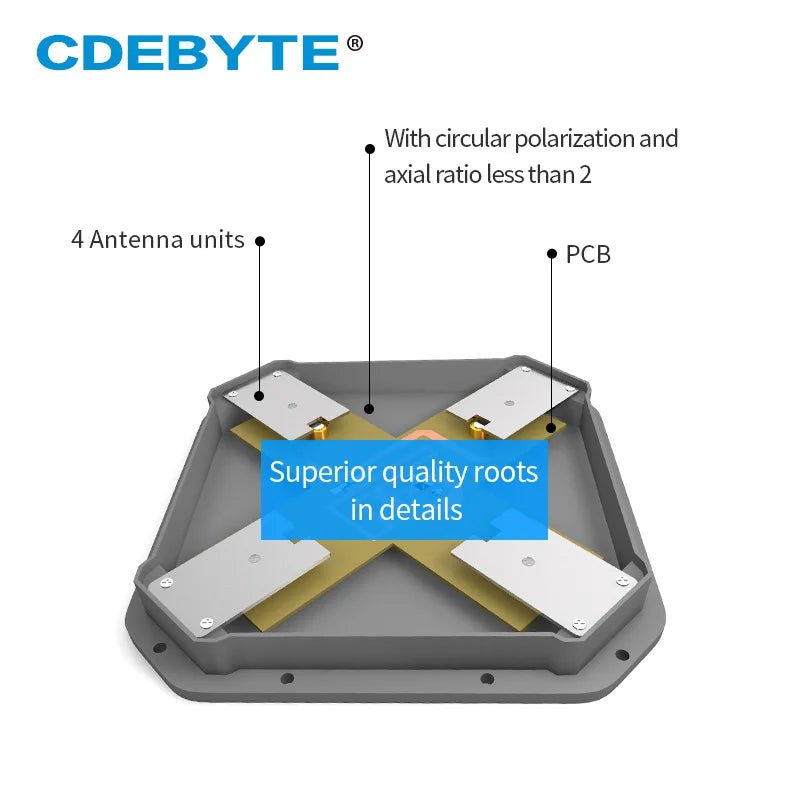 915MHz 868MHz 10dBi High Gain Wifi Antenna SMA - J 50W Exterior Aerial Directional Antena TX900 - PB - 2323 - IOT Module Shop Manufacturer Factory