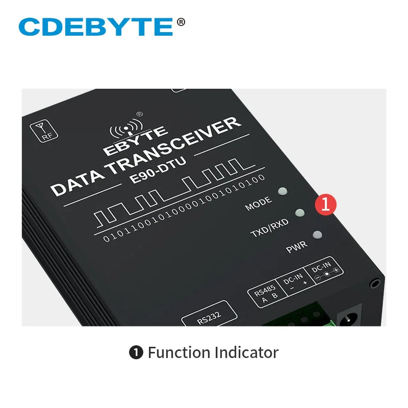 Ebyte E90-DTU(400SL30P) LoRa Module SX1262 SX1268 433MHz Wireless Data Transceiver 1W 10km Long Range RSSI LBT CE FCC RoHs Modem