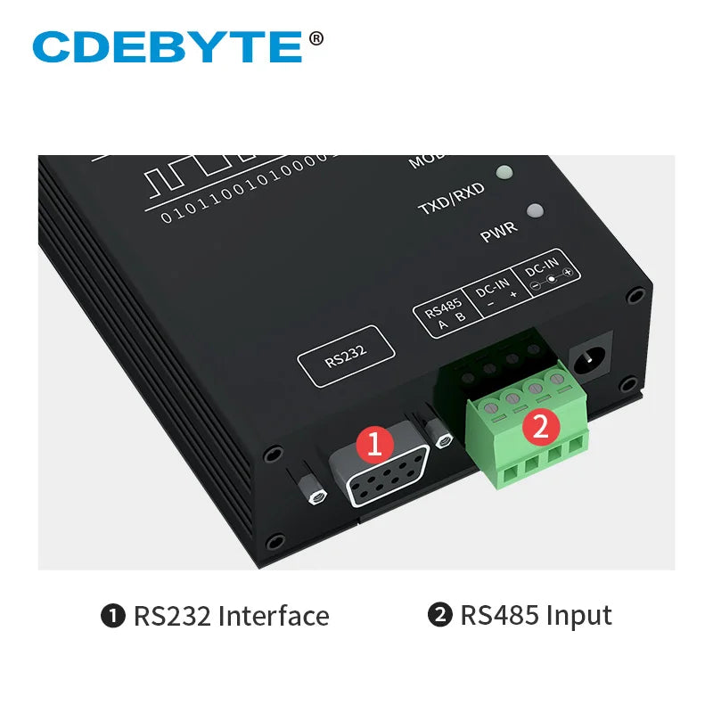 LoRa-Modul SX1262 SX1268 433 MHz drahtloser Datentransceiver 1 W 10 km große Reichweite RSSI LBT CE FCC RoHs Modem E90-DTU(400SL30P)