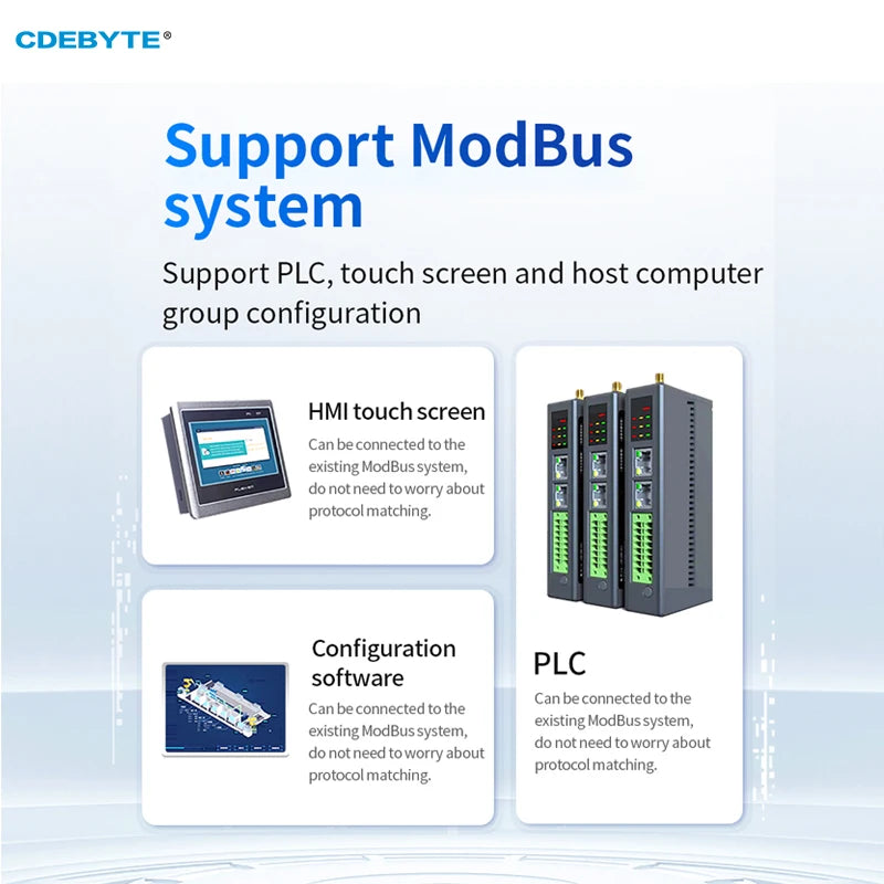 4DI+4AI+4DO Verteiltes Remote-IO-Erweiterungsmodul Analogschaltererfassung CDEBYTE GAAAX4440 Schnelle Erweiterung RJ45 RS485 Modbus 