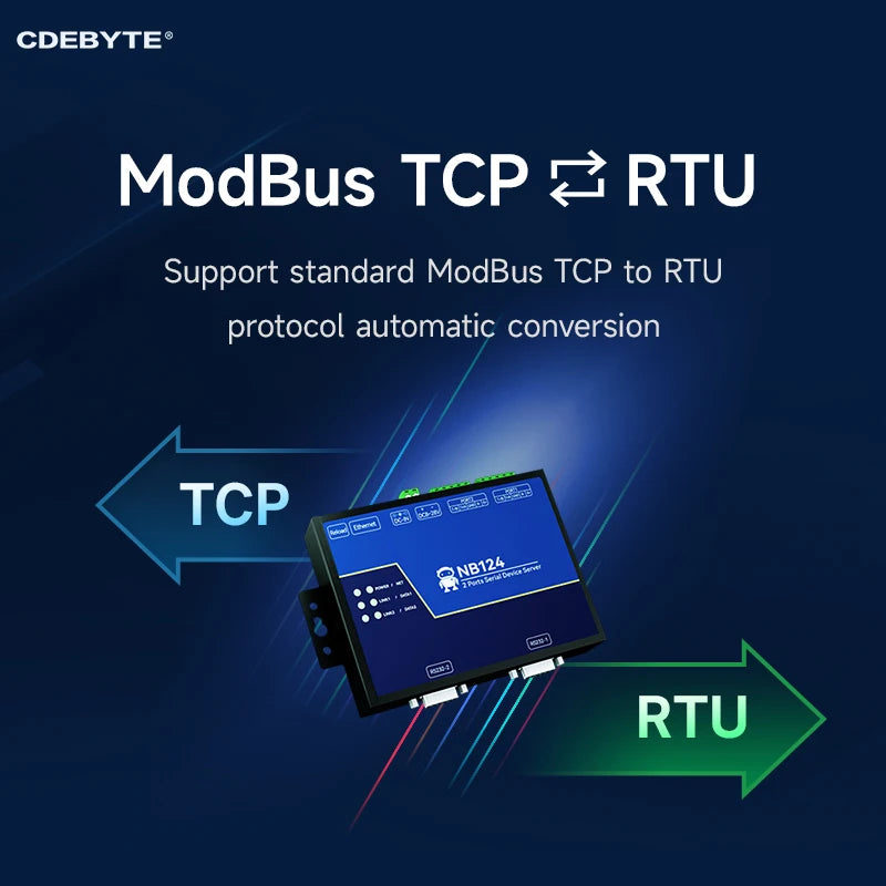 2-канальный последовательный сервер RS232/422/485 RJ45 Шлюз Modbus CDEBYTE NB124S TCP/UDP/MQTT DC 8–28 В Встроенный сторожевой таймер AT-команд NB124S 