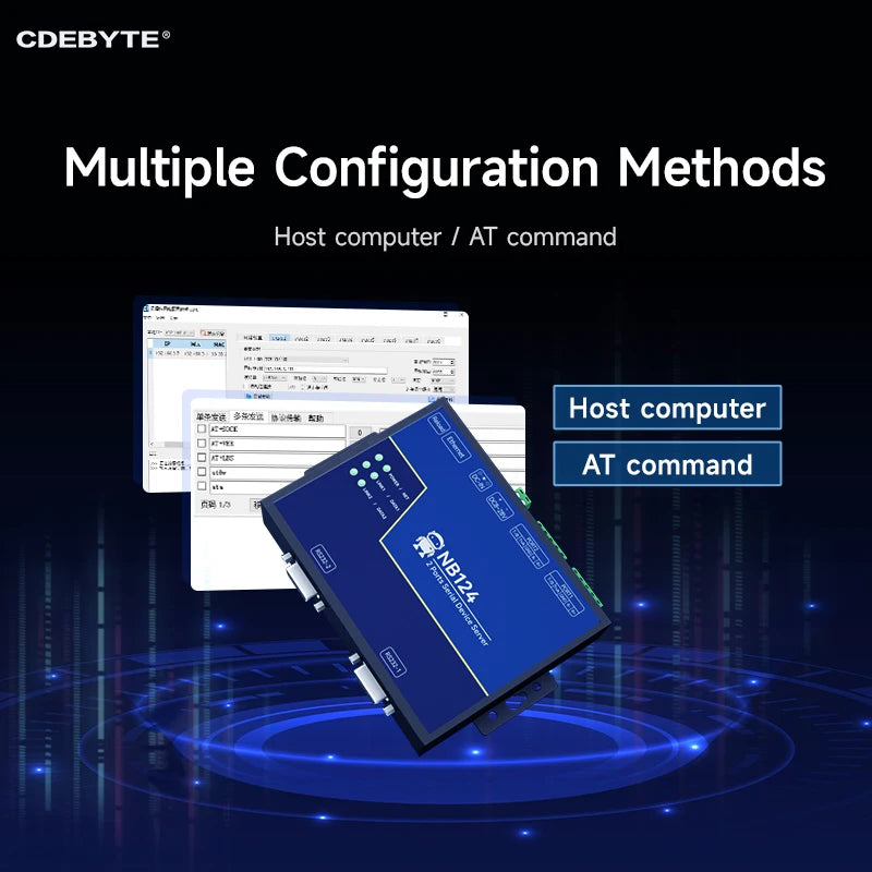 2-канальный последовательный сервер RS232/422/485 RJ45 Шлюз Modbus CDEBYTE NB124S TCP/UDP/MQTT DC 8–28 В Встроенный сторожевой таймер AT-команд NB124S 