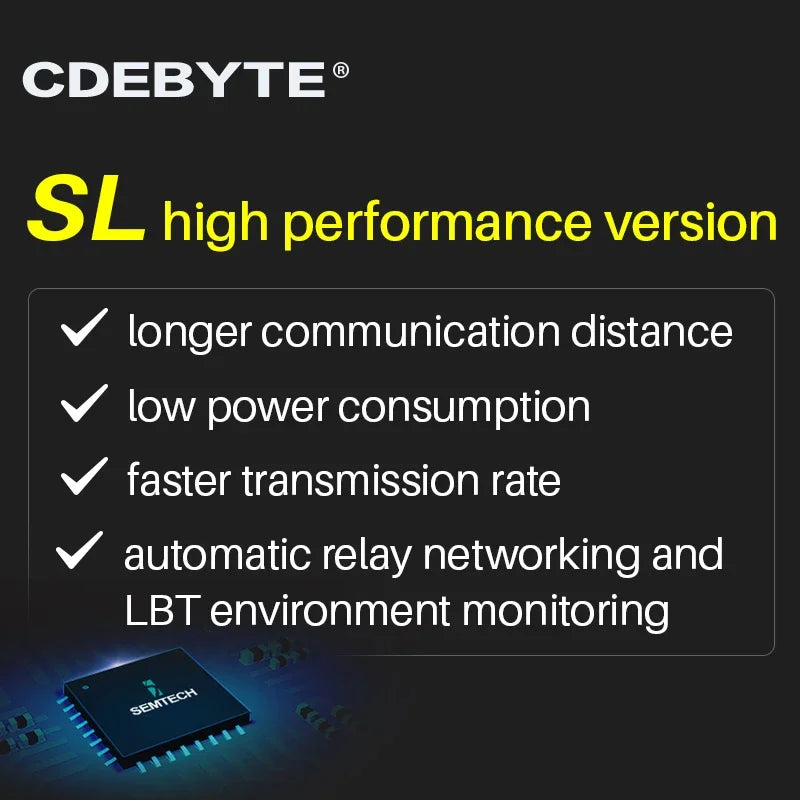 LoRa SX1262 Modbus Modem 433Mhz 470Mhz 22dBm 5km RS232 Anti-interference Wireless Radio Station CDEBYTE E95-DTU(400SL22P-232)