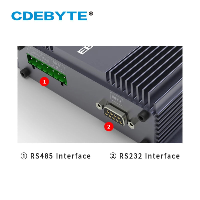 LoRa Semtech SX1262 SX1268 433 MHz IoT-Transceiver-Modul 25 W Langstrecken-Datensender und -empfänger E90-DTU(400SL44) 