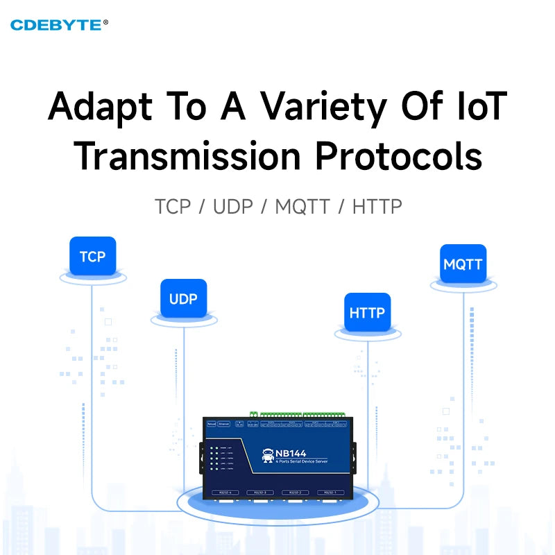 4-канальный последовательный сервер RS232/422/485 RJ45 Шлюз Modbus CDEBYTE NB144ES Питание для приема POE TCP/UDP/MQTT 8–28 В постоянного тока NB144ES