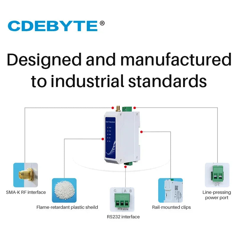 LoRa SX1262 Modbus Modem 433 MHz 470 MHz 22 dBm 5 km RS232 Anti-Interferenz-Funkstation CDEBYTE E95-DTU (400SL22P-232)
