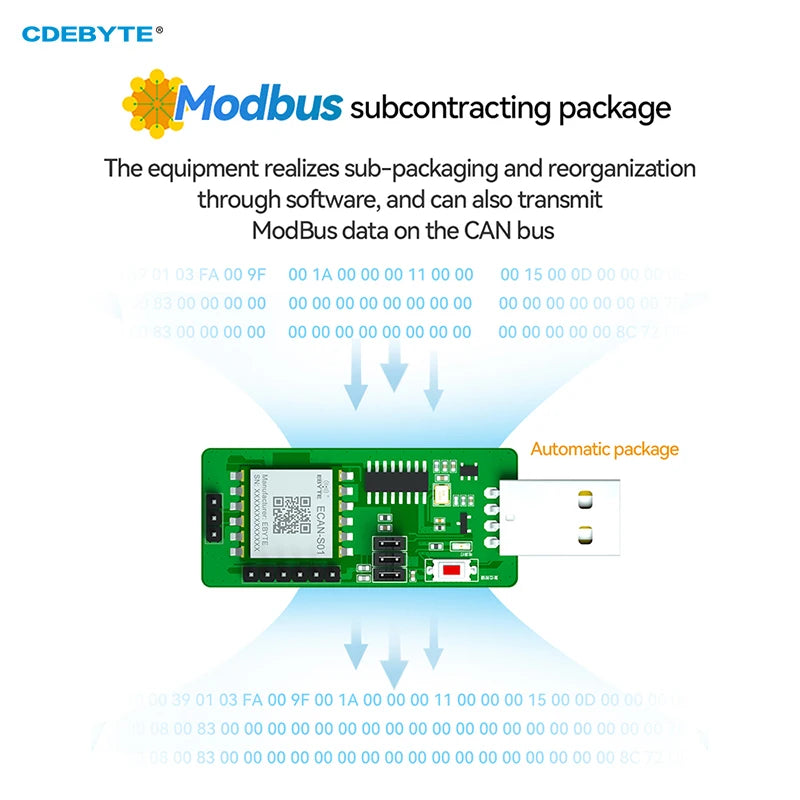 ECAN-S01-TB Test Board Can to Serial Protocol Converter Module Test Board Standard Modbus Protocol 5 Data Conversion Methods