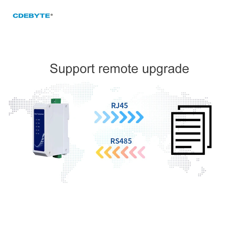 Ebyte NA111-A Ethernet Serial Sever RS485 to RJ45 Rail Industrial Standard AC85~265V Long Distance 200m Data Transmission Transceiver