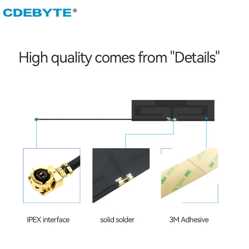 Ebyte TXGN-FPC-3407 4G FPC Antenna CDEBYTE Build-in Antenna Support WCDMA/LET/DTU/4G/5G 826~960 MHz 1710~2170 MHz IPEX Interface