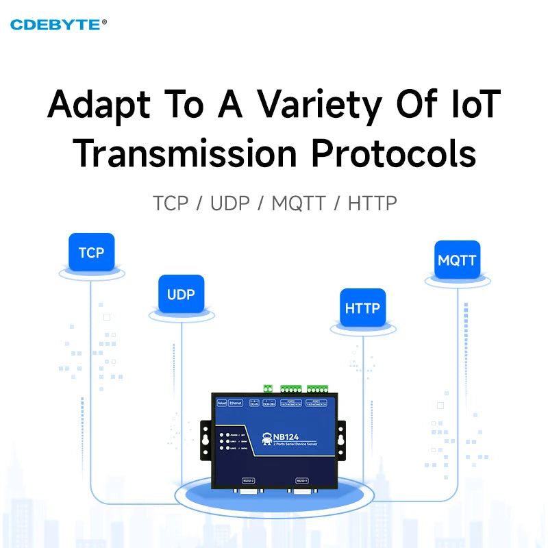 2-канальный последовательный сервер RS232/422/485 RJ45 Шлюз Modbus CDEBYTE NB124S TCP/UDP/MQTT DC 8–28 В Встроенный сторожевой таймер AT-команд NB124S 