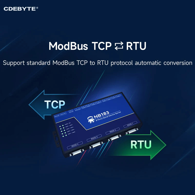 8-канальный последовательный сервер RS485/232/422–RJ45 ModBus RTU–TCP CDEBYTE NB183S Встроенный сторожевой таймер MQTT/HTTP IOT-модуль NB183S 