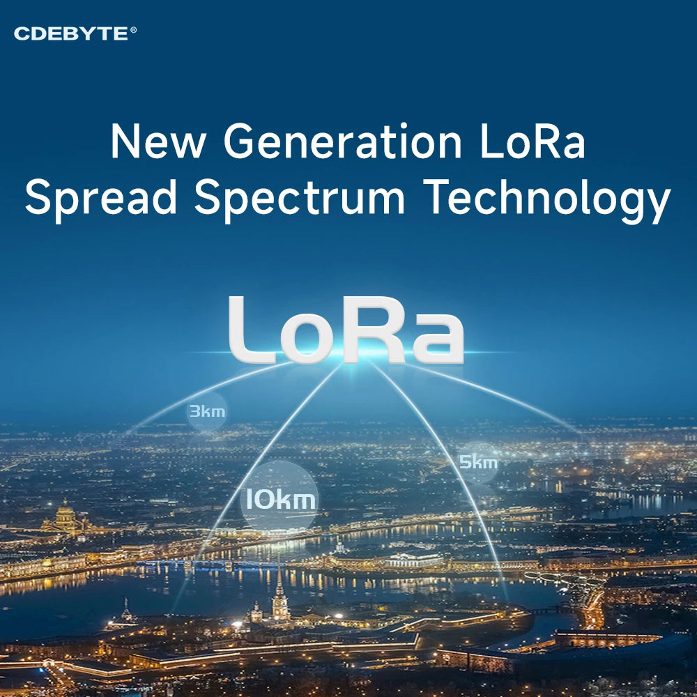 LoRa Wireless Modem 433 MHz Ultrakleine Schieneninstallation 30 dBm 10 km CDEBYTE E95M-DTU(400SL30-485) RSSI LBT AT Command Modbu