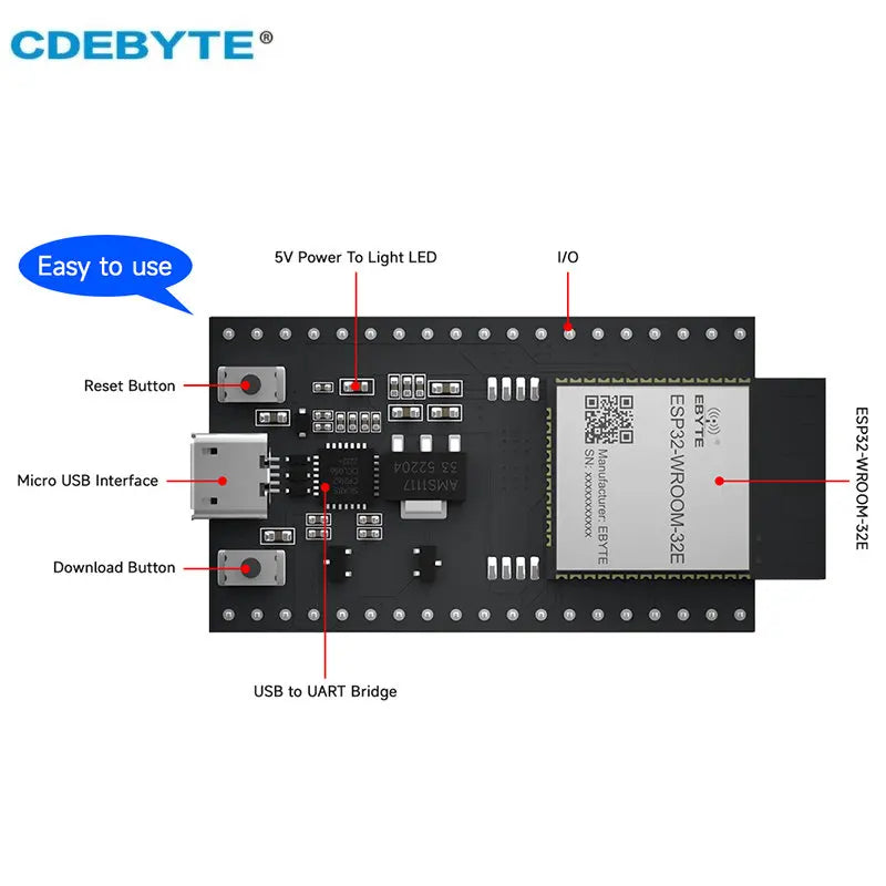 ESP32-Testplatine CDEBYTE ESP32-WROOM-32E-TB USB-Schnittstelle 2,4 ~ 2,5 GHz, unterstützt IEEE802.11b/g/n 