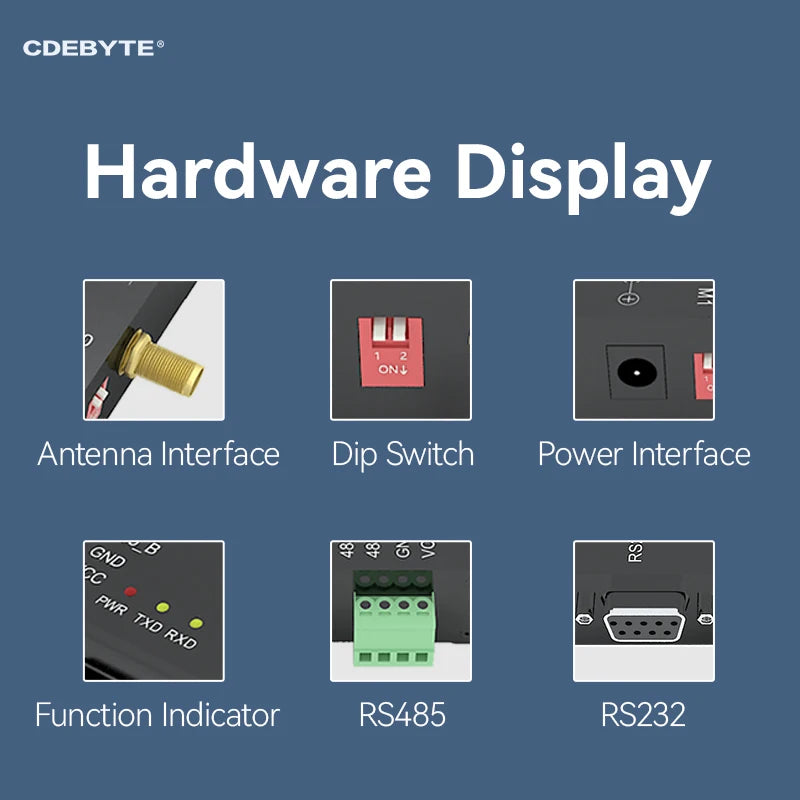 433MHz Wireless Transceiver LoRa CDEBYTE E90-DTU(433L20)-V8 RS232 RS485 20dBm Long Range PLC Transceiver Receiver Radio Modem