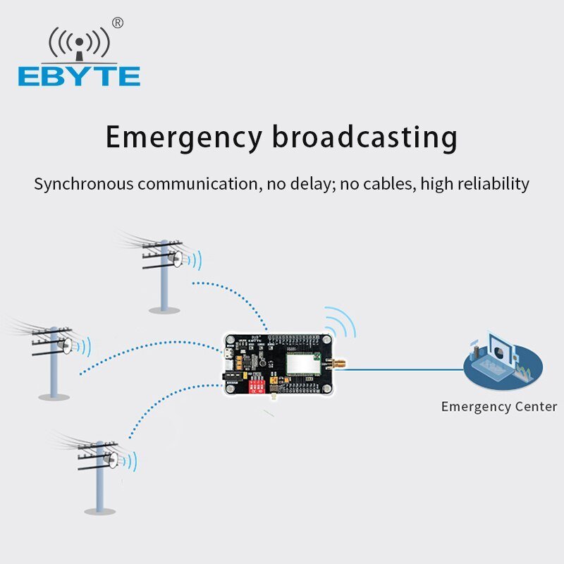 Audio Transmission Module Test Board Amplifier Board Speaker USB Test kits 17dBm 470MHz EBYTE E200 - 470A17S - TB For E200 - 470A17S - IOT Module Shop Manufacturer Factory