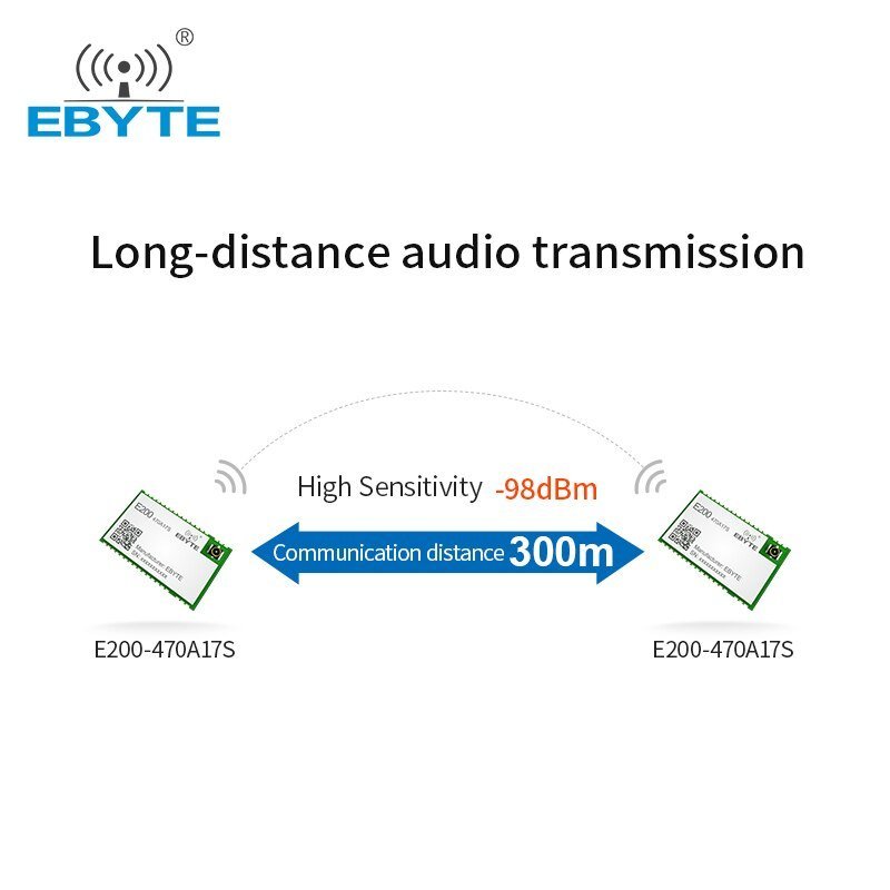 Audio Wireless Module UART Ebyte E200 - 470A17S Integrates Transceiver Small Size Mobile Communication Transmission Module - IOT Module Shop Manufacturer Factory