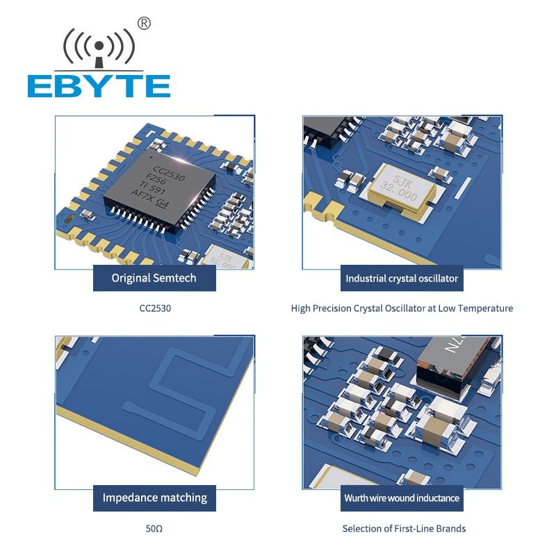 CC2530 Zigbee 2.4GHz Wireless Transmitter Receiver Zigbee Module 4 dBm EBYTE E18-MS1-PCB For Smart Home PCB Antenna Long Range - EBYTE