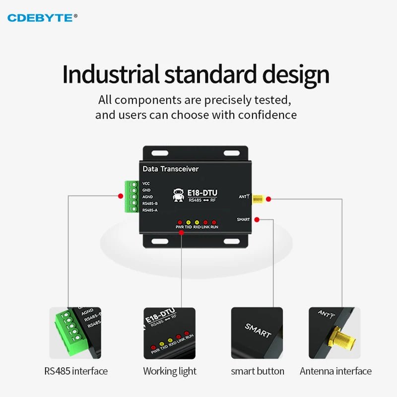 CC2530 Zigbee 3.0 Wireless Data Transmission Station RS485 20dBm CDEBYTE E18 - DTU(Z20 - 485) DC8 ~ 28V Zigbee Data Transceiver - IOT Module Shop Manufacturer Factory
