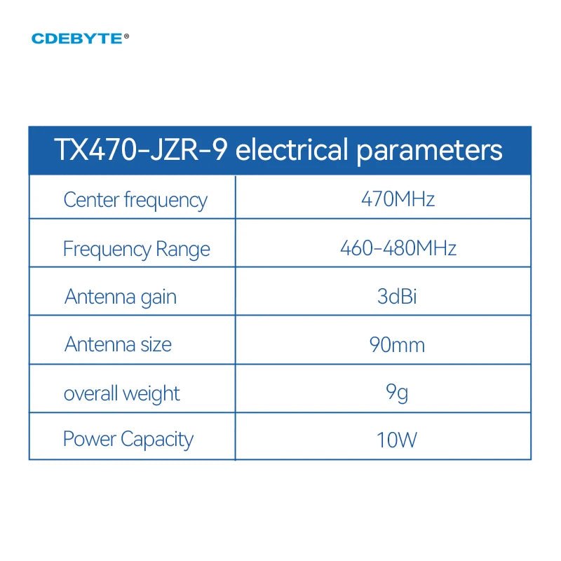 CDEBYTE 470MHz Spread Spectrum Rubber Antenna 3dBi 90mm CDEBYTE TX470 - JZR - 9 SMA Female Bendable Rubber Antenna For Modules - IOT Module Shop Manufacturer Factory