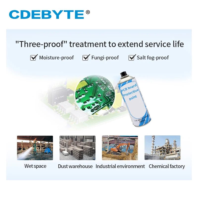 CDEBYTE E90 - DTU(2G4L27) New LoRa Wireless digital radio 2.4GHz 27dbm 500mW RS232/RS485 LBT FEC 7km LoRa Communication module - IOT Module Shop Manufacturer Factory