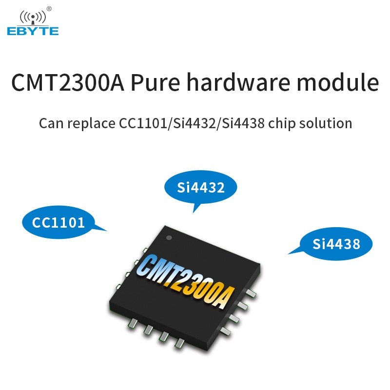 CMT2300A 868/915MHz SMD Wireless Module E49-900M20S SPI Hardware Module Long Range 3km IPEX/Stamp hole Antenna Wireless Module - EBYTE