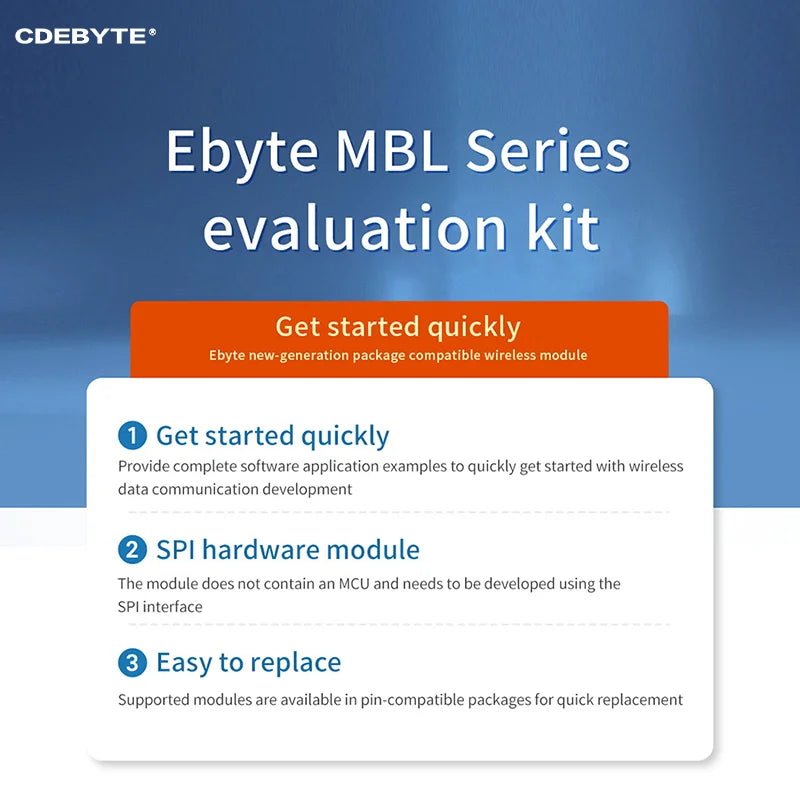 CMT2300A Wireless Module Testing Board CDEBYTE E49 - 900MBL - 01 Pre - soldered E49 - 900M20S USB Interface Testing Kit Easy Use - IOT Module Shop Manufacturer Factory