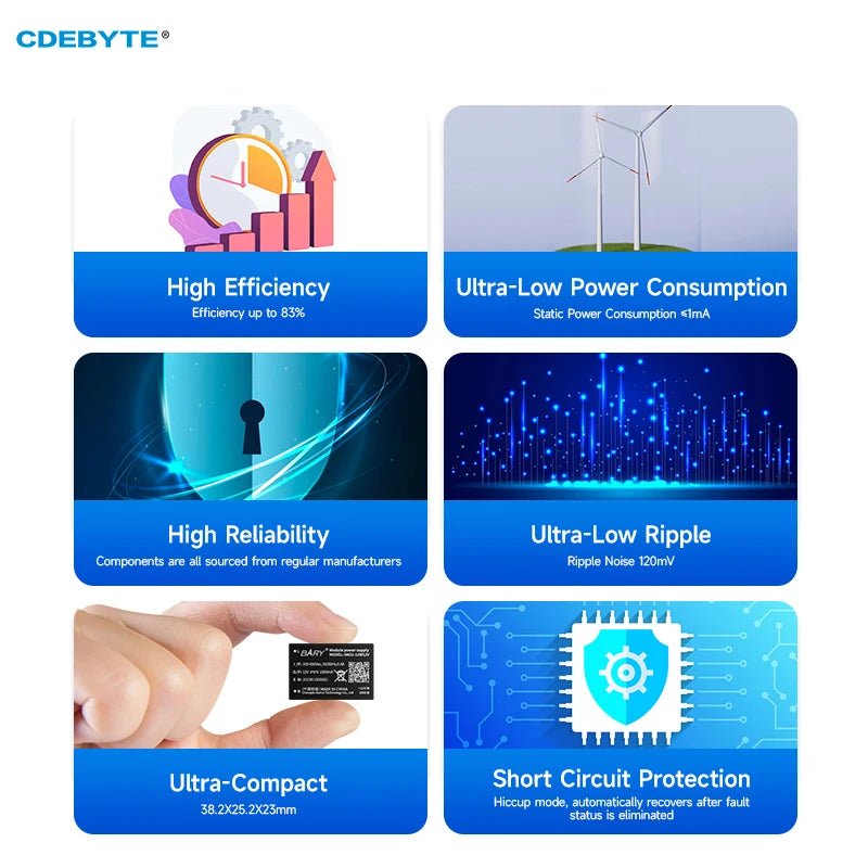 EBYTE AM31 - 12W24V AC - DC Buck Converter Power Supply Module Short Circuit Protection Output 24V 500mA Input Voltage 85~450V - IOT Module Shop Manufacturer Factory