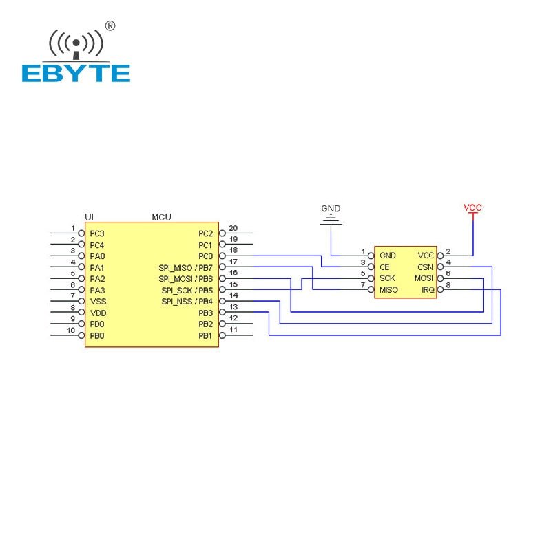 EBYTE E01 - 2G4M27D nRF24L01 PA LNA nRF24L01P 2.4GHz Module 27dBm Wireless Transceiver Module Long Distance Small Size for Smart Home - IOT Module Shop Manufacturer Factory