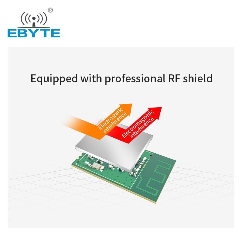 EBYTE E01-2G4M27S Wireless rf Module Spi IOT nRF24L01 PA LNA 2.4GHz ...