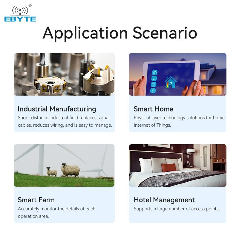 EBYTE E01 - ML01DP5 nRF24L01P 2.4GHz PA LNA 20dBm Wireless Module SPI Antenna SMA - K Transceiver Receiver Tansmitter - IOT Module Shop Manufacturer Factory