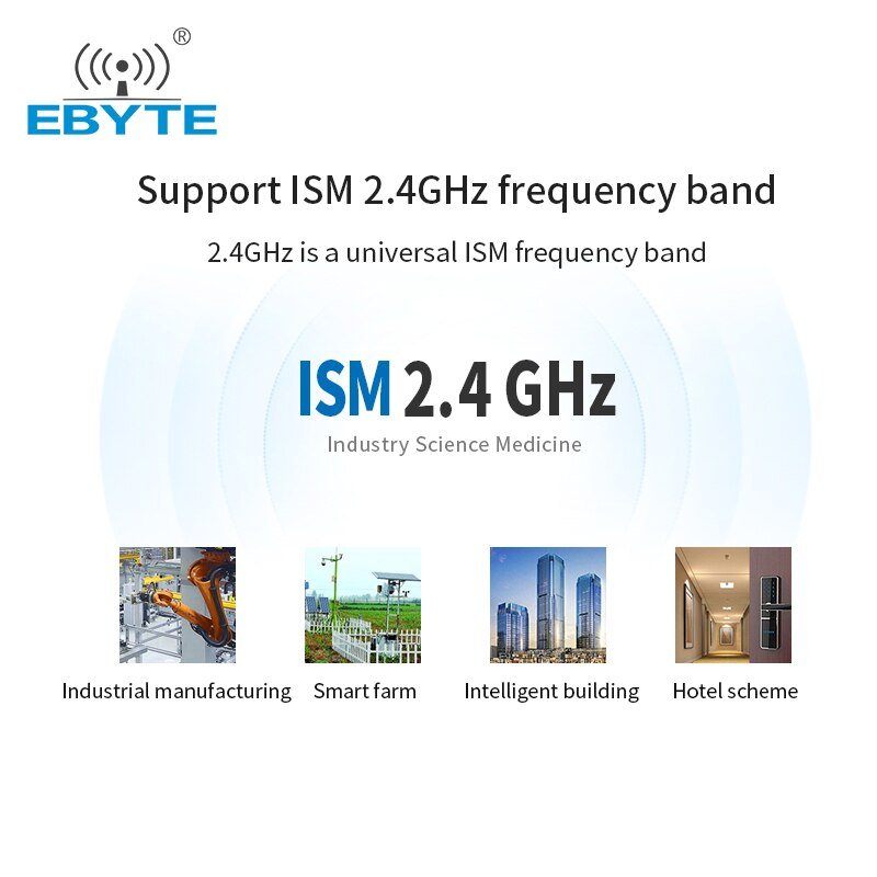 Ebyte E01C - ML01D Si24R1 Wireless Module IOT 2.4G ISM Band 7dBm Wireless Module Electronic Components PCB Antenna Wireless Module - IOT Module Shop Manufacturer Factory