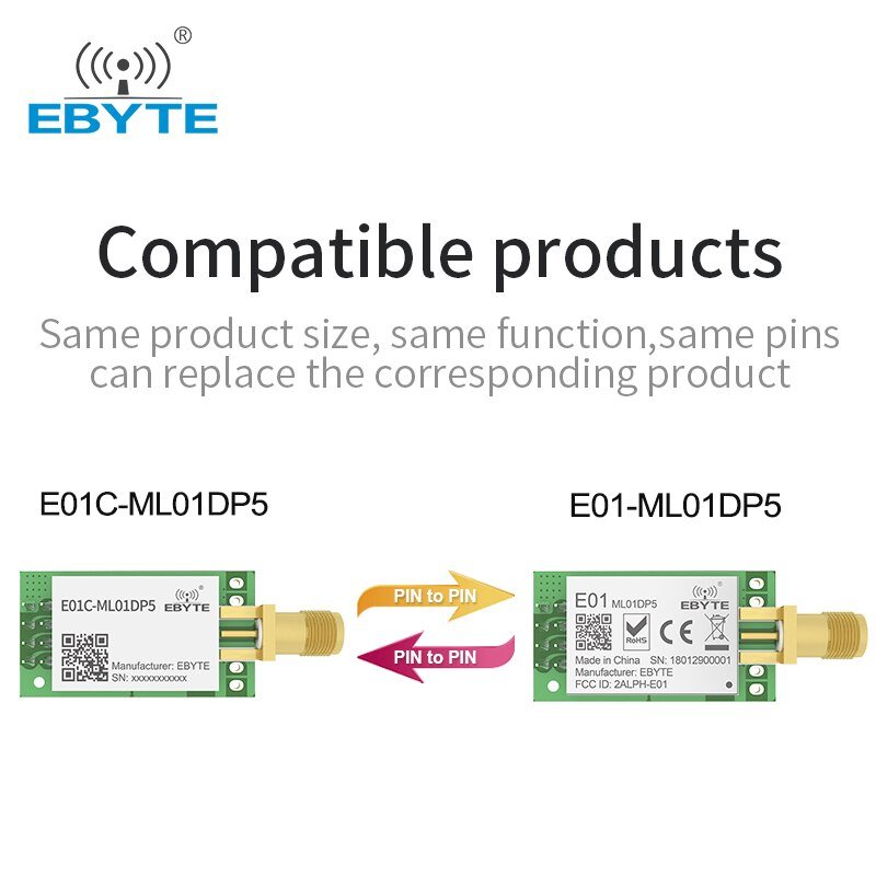 EBYTE E01C - ML01DP5 2.4GHz Si24R1 20dBm PA LNA Wireless RF Module SPI SMA - K Antenna Long Range Transceiver Receiver Tansmitter - IOT Module Shop Manufacturer Factory