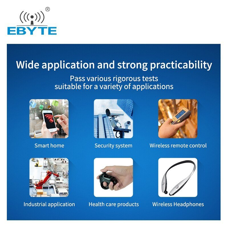 EBYTE E01C - ML01DP5 2.4GHz Si24R1 20dBm PA LNA Wireless RF Module SPI SMA - K Antenna Long Range Transceiver Receiver Tansmitter - IOT Module Shop Manufacturer Factory