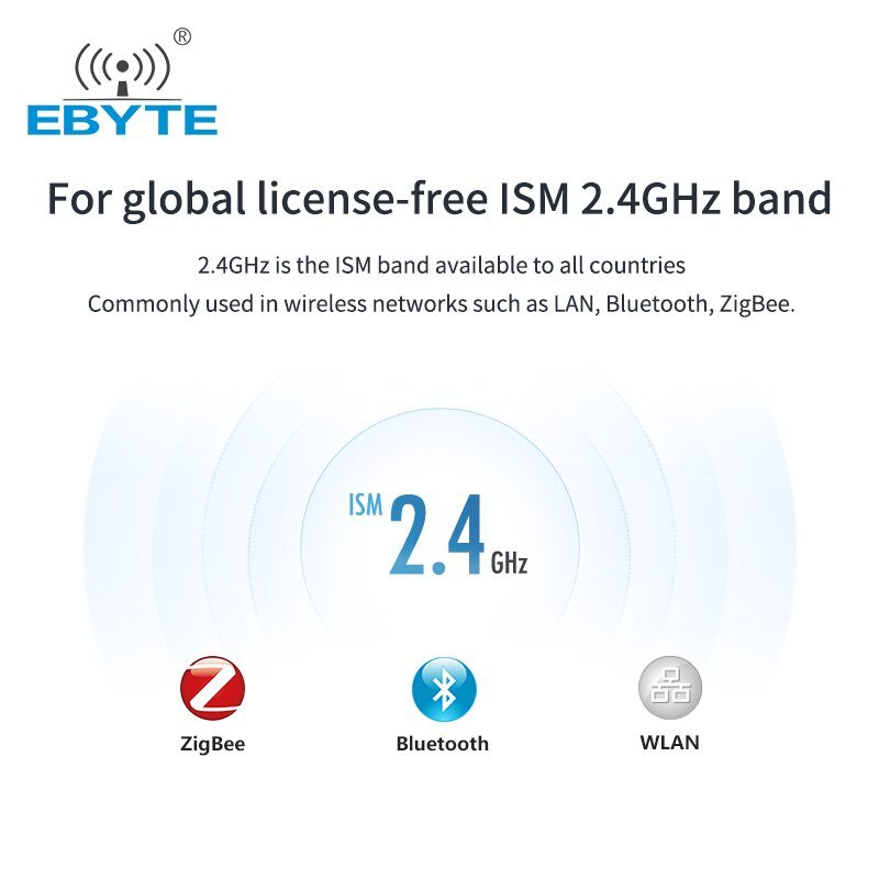 Ebyte E03 - 2G4M10S Low Cost Integrated Circuits TLSR8359 SoC RF Transceiving Module 2.4G 10dBm Wireless Module With PCB Antenna - IOT Module Shop Manufacturer Factory