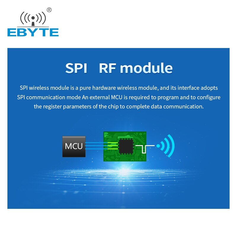 Rf Module Yellow EBYTE E04-400M16S S2-LP RF Wireless Transceiver Module 433M Low Power ...